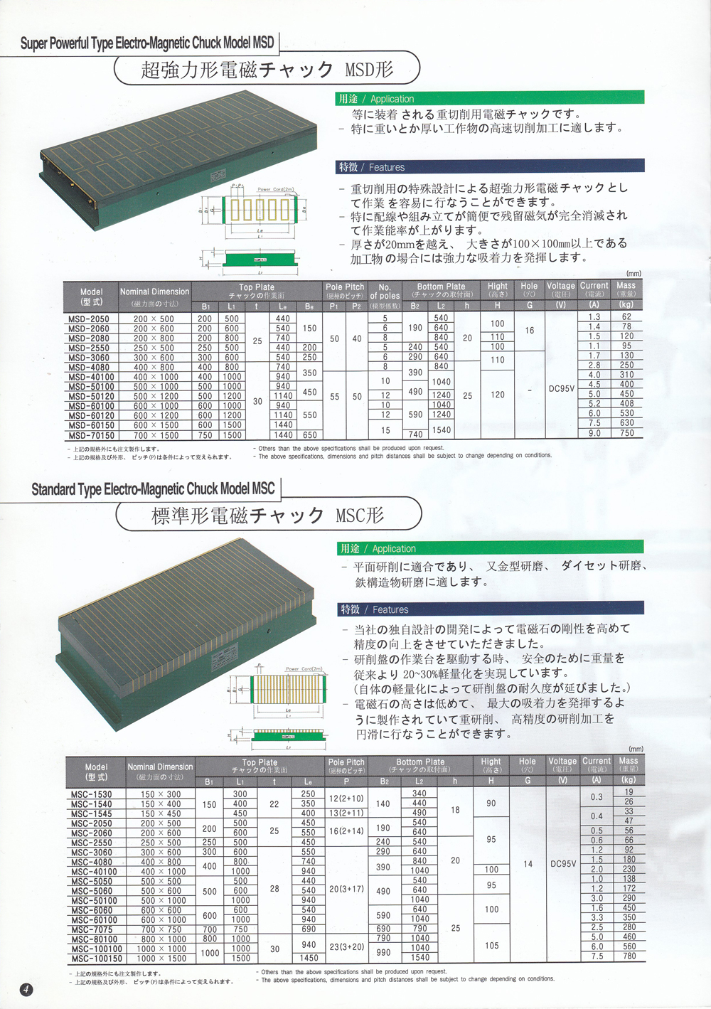 マグネット応用機器