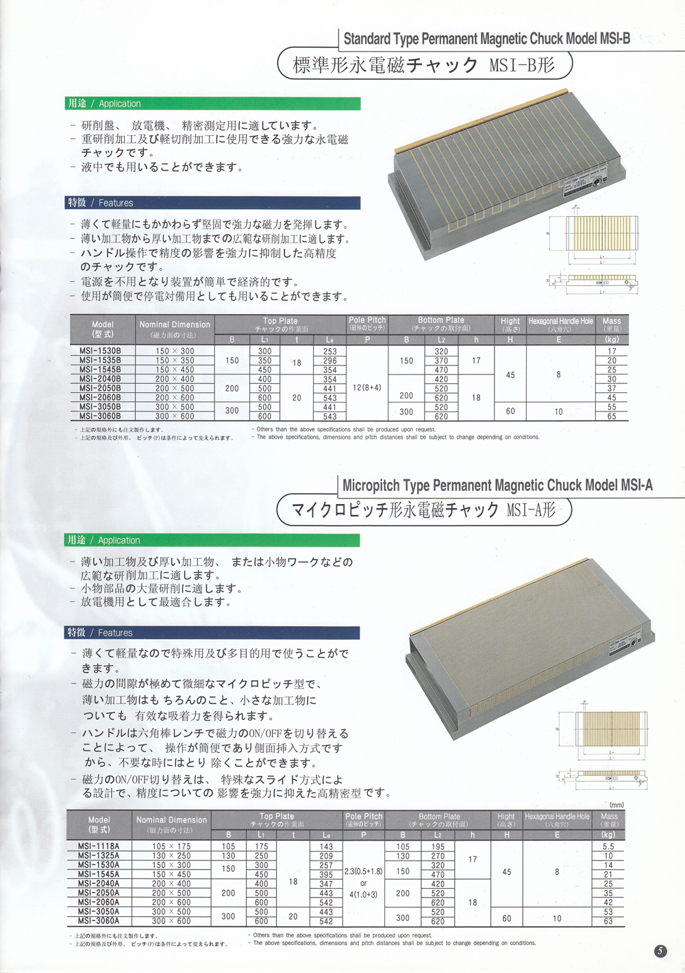 マグネット応用機器