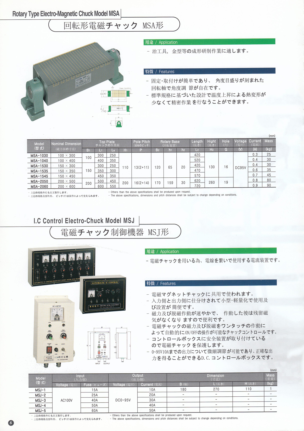 マグネット応用機器