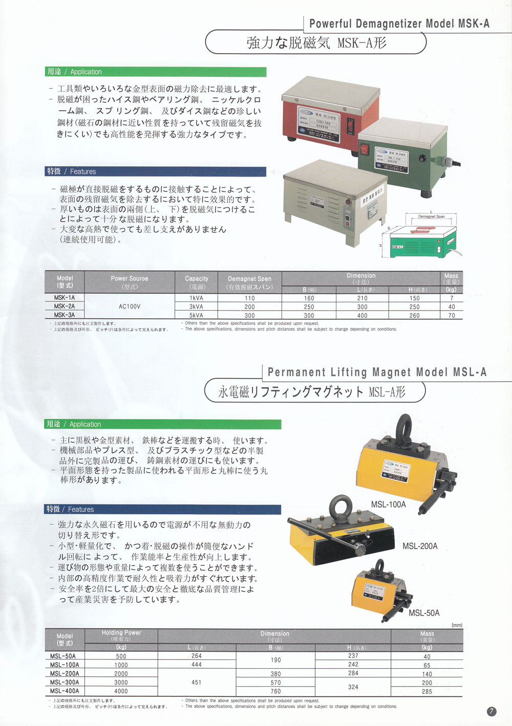 マグネット応用機器